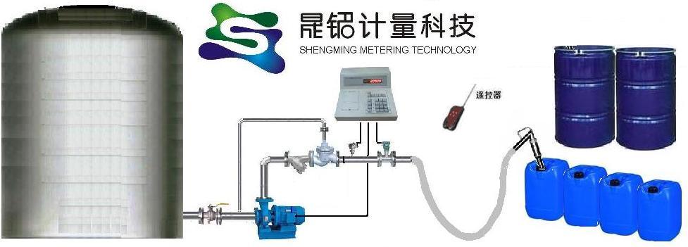 煙臺(tái)自動(dòng)灌裝機(jī) 甲苯定量計(jì)量分裝設(shè)備 化工助劑自動(dòng)定量灌裝機(jī)