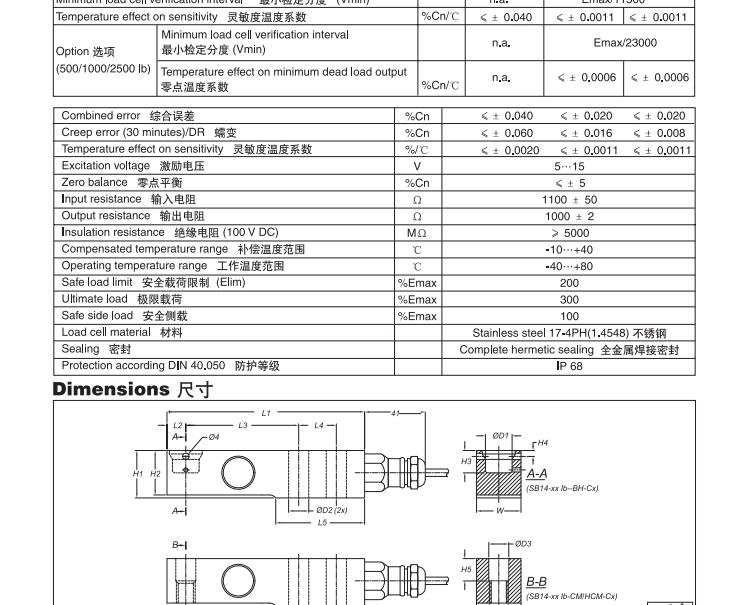 德國富林泰克不銹鋼稱重傳感器SB14-227kg-BH-C3-S