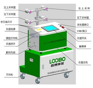 LB-2116型生物安全柜质量检测仪