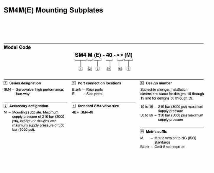 EATON SM440(40)15180/4010H191阀