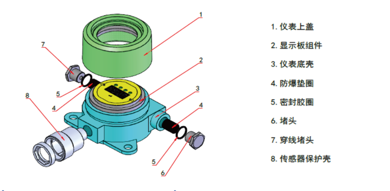 立智科技固定式點型可燃?xì)怏w檢測報警器GTYMQ-L01