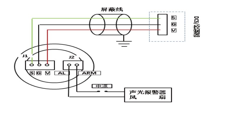 立智科技固定式點型可燃氣體檢測報警器GTYMQ-L01