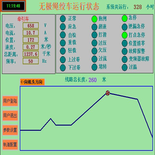 煤礦無極繩絞車綜合保護(hù)裝置