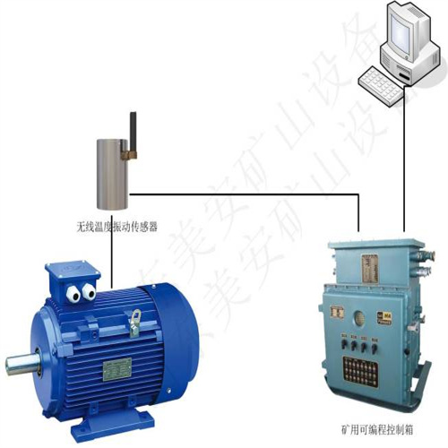 煤礦機(jī)電設(shè)備電動機(jī)主軸承溫度振動監(jiān)測