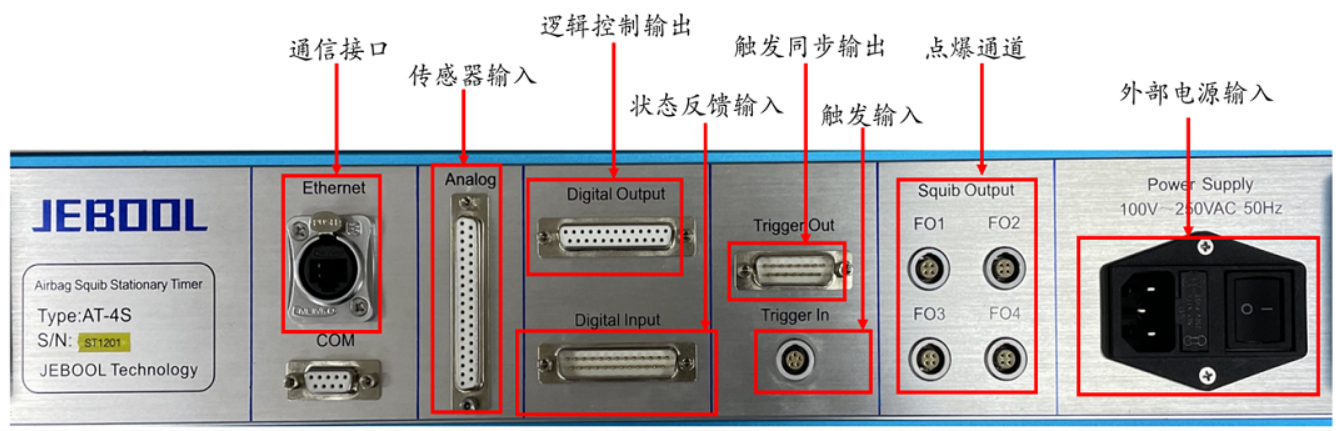 氣囊點(diǎn)爆系統(tǒng)