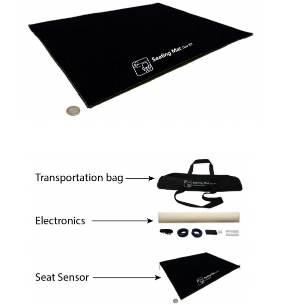 Seating Mat 座椅墊傳感器專注于預(yù)防輪椅使用者的壓瘡