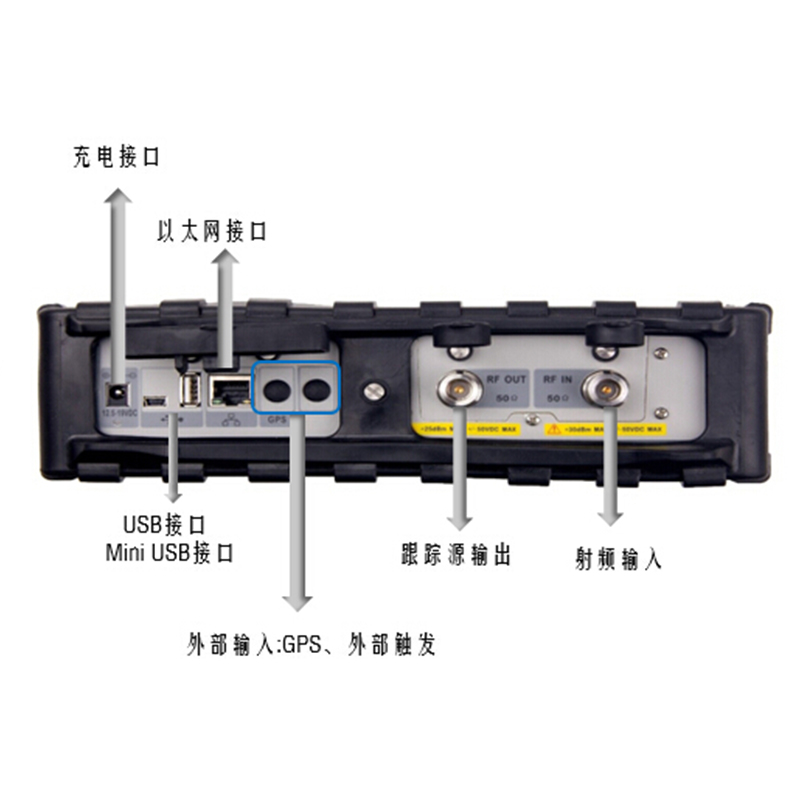 武訓(xùn)科技新品上市手持頻譜分析儀