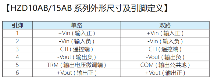 匯眾電源模塊HZD10AB瓦系列