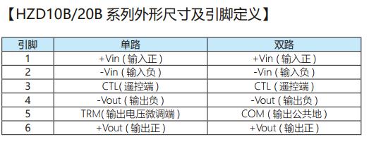 匯眾電源模塊HZD10C瓦系列