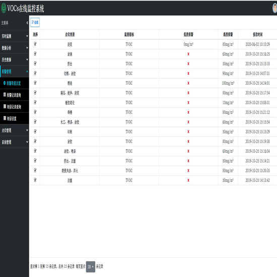 ZWIN-VOCs-T VOCs在线监测系统