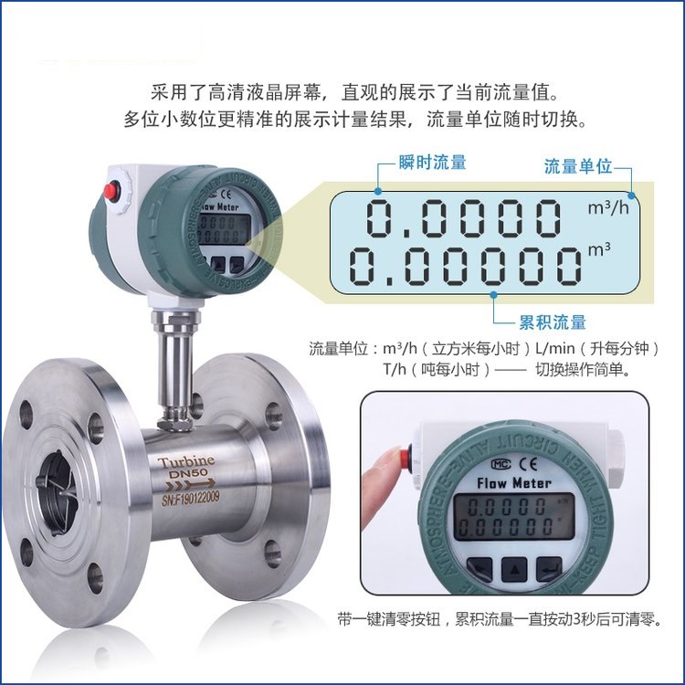 LWGY液體渦輪流量計(jì)