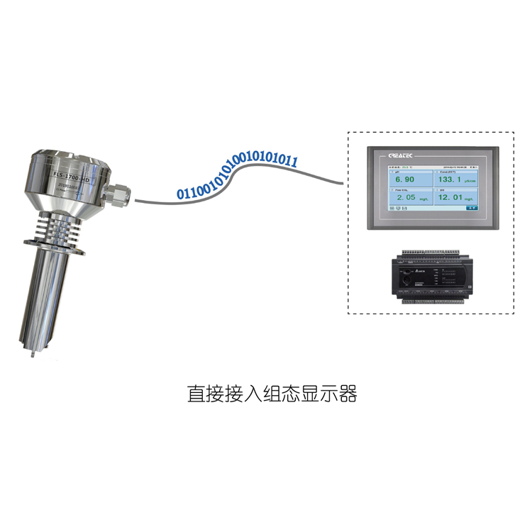 科瑞達(dá)儀器 衛(wèi)生型數(shù)字化葉輪流量傳感器