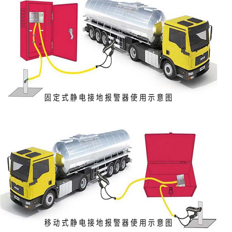 河北鴻瑞 靜電接地報警器