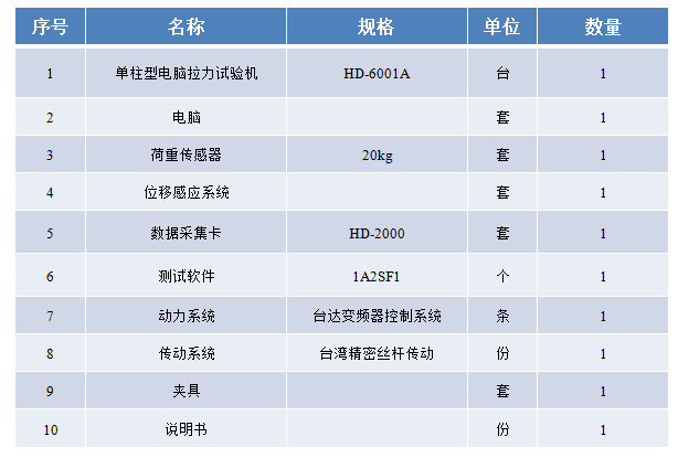 重慶鴻達單柱型電腦拉力試驗機HD-6001