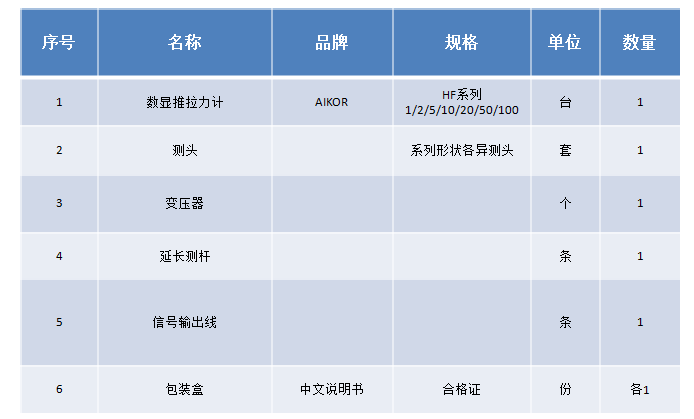 重慶鴻達(dá)AIKOR 數(shù)顯推拉力計