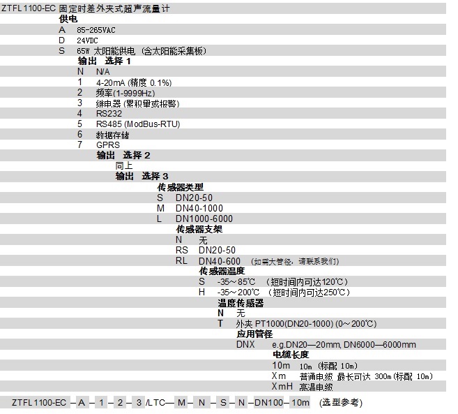 外夾式超聲波流量計