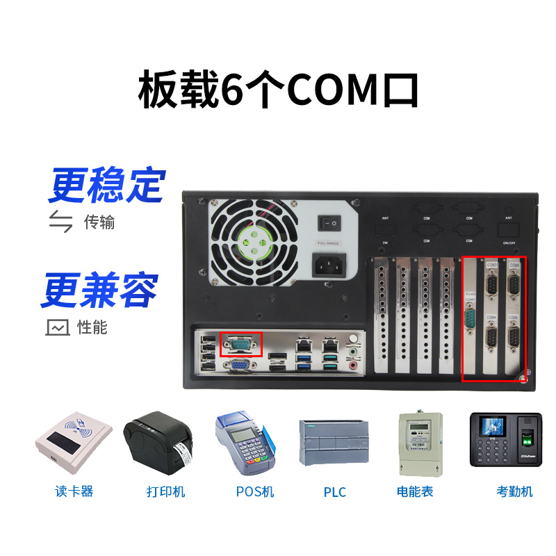 酷睿10代壁掛式三顯工控機(jī)