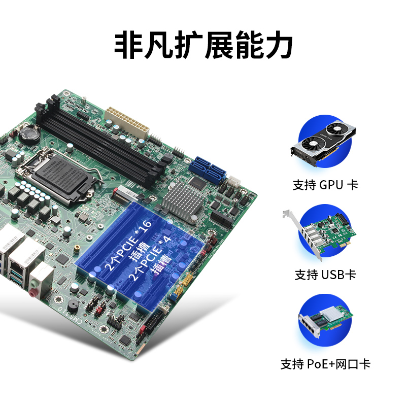 雙壁掛模式高性能工控機