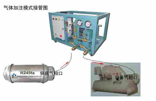 R1233ZD低压冷媒回收机