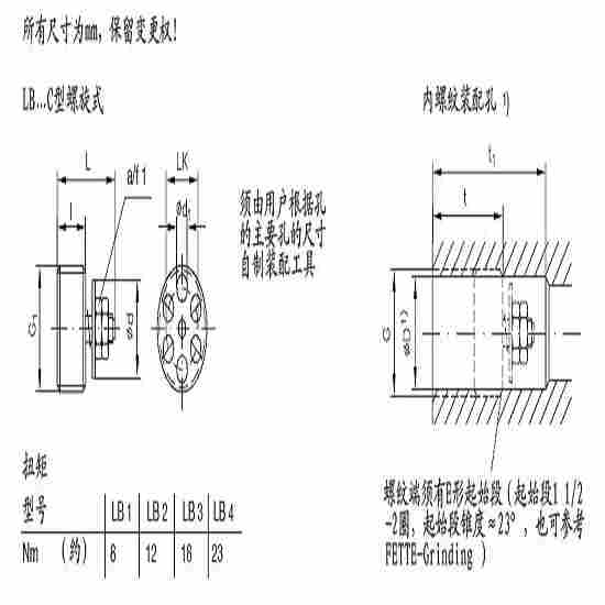 1640237888260703.jpg 哈威分流集流阀的分析