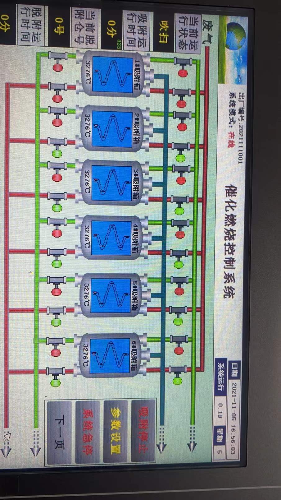 催化燃燒控制系統(tǒng)