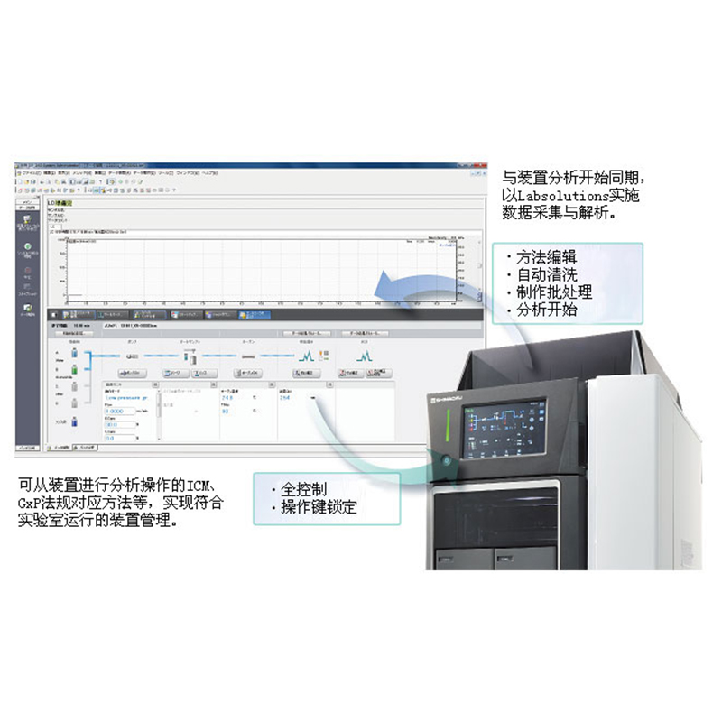 岛津i-Series液相色谱仪LC-2030Plus系列高效一体式