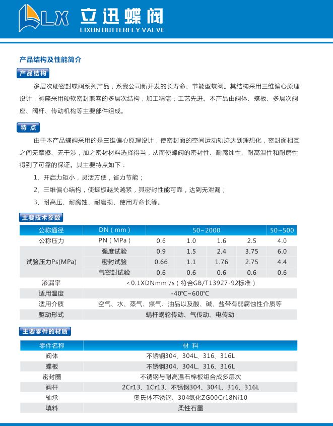 蝸輪不銹鋼法蘭軟密封蝶閥 D341X-10P