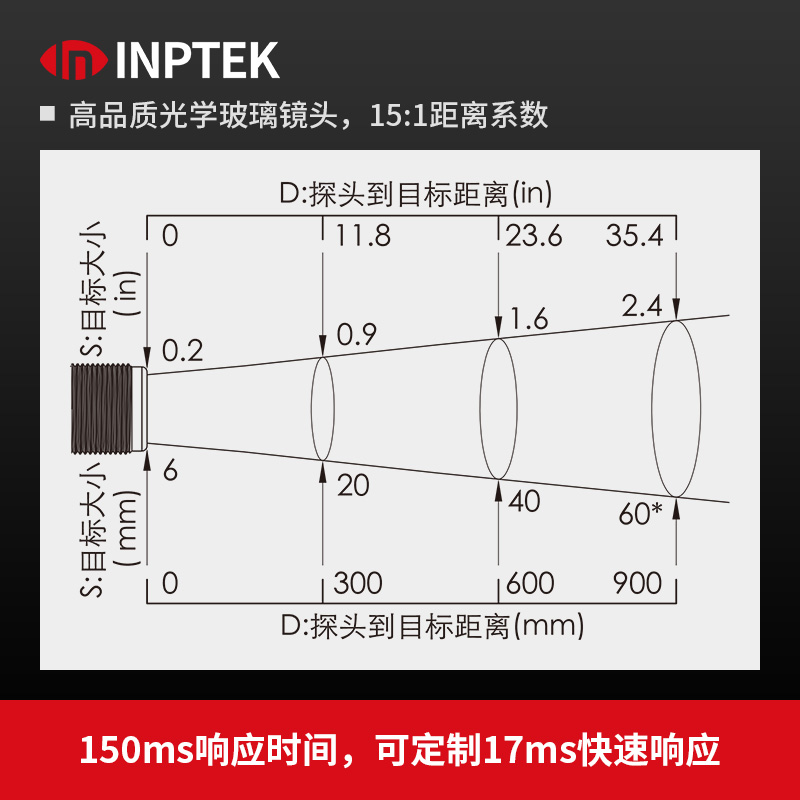 紅加inptek IS10快速響應(yīng)在線式工業(yè)RS485紅外線測(cè)溫儀 高精度溫度傳感器