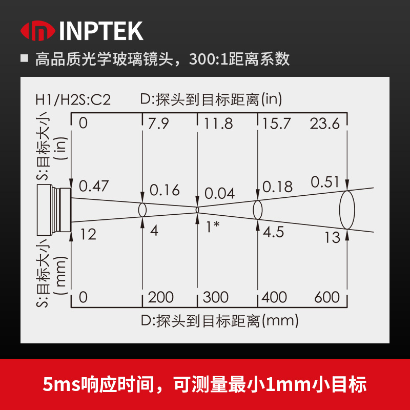 紅加科技IS30 H3測(cè)光亮低溫金屬短波紅外線(xiàn)測(cè)溫儀