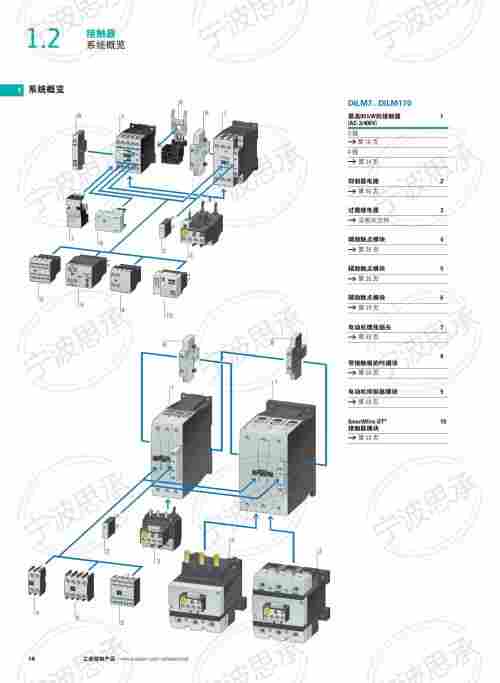 MOELLER M30C-FDL-R-X0 按钮和指示灯