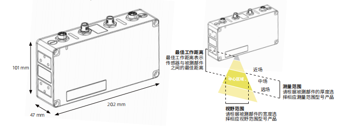 德國(guó)SMARTRAY雙攝像頭3D高度差檢測(cè)傳感器