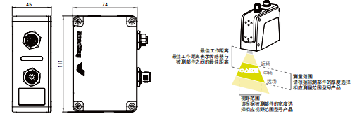 德國(guó)SMARTRAY3D線激光傳感器 尺寸測(cè)量 質(zhì)量檢測(cè) 3D高度差檢測(cè)傳感器