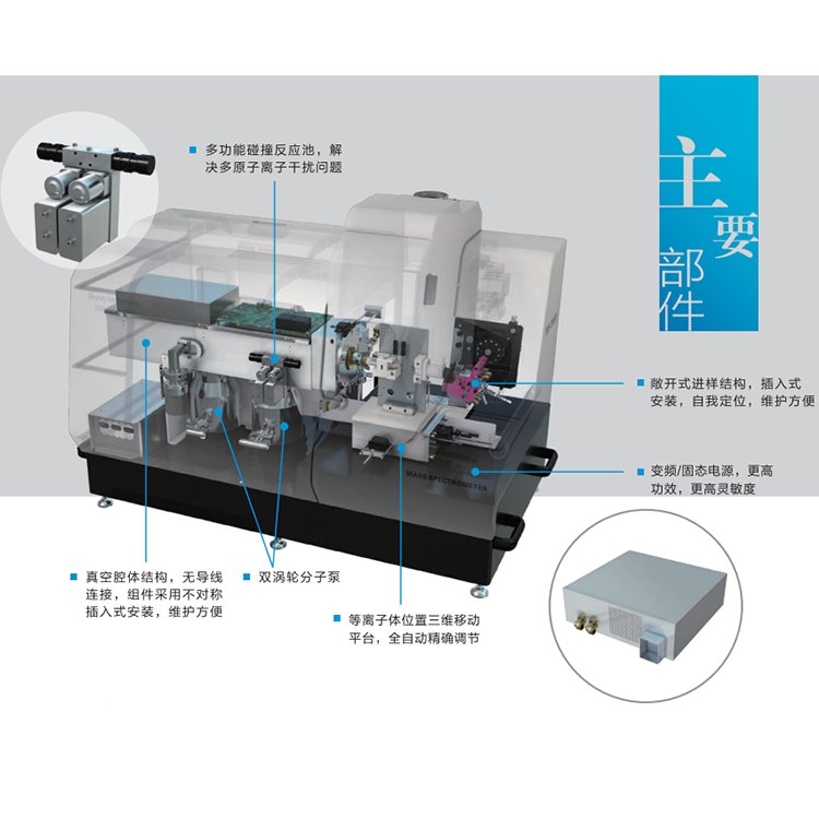 等离子体质谱仪