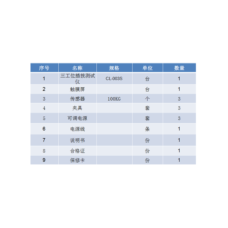 重慶鴻達(dá)測量插拔力壽命測量儀器