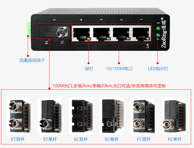 1光4電光纖收發(fā)器 導軌工業(yè)交換機 ST模塊 智能 防雷網線連接器