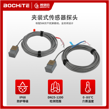 BCT-CS1158壁掛式超聲波流量計(jì)