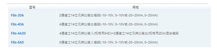 FATEK永宏 FBS-4A2D  AIO模块 FBS-4A2D可编程控制器