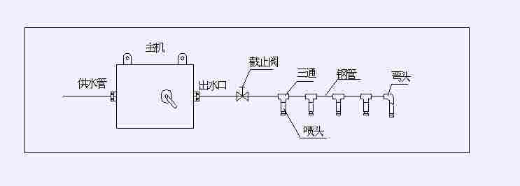 矿用细水喷雾降尘装置-济宁华科