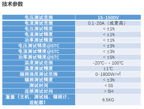 電站光伏組件測試儀