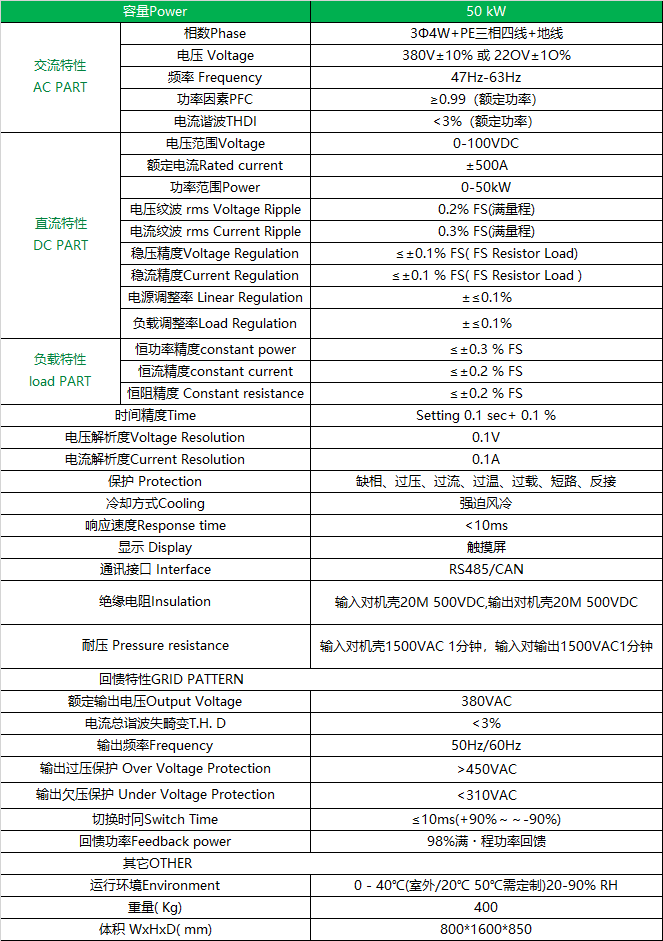 回饋式可編程直流電源