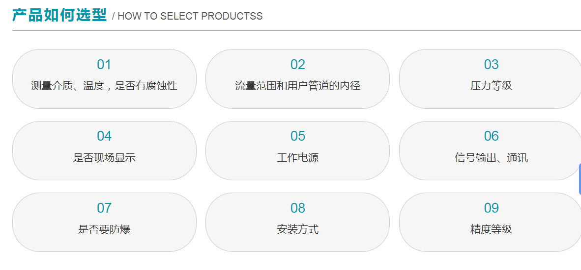 開封威正 非滿管電磁流量計