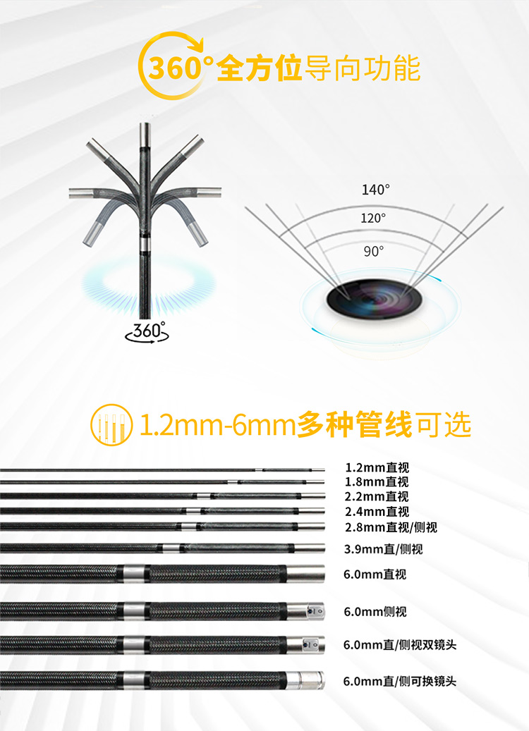 微視光電工業(yè)內(nèi)窺鏡