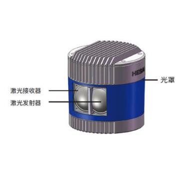 禾賽Pandar 40P 40線機械式 自動駕駛雷達 禾賽40線激光雷達