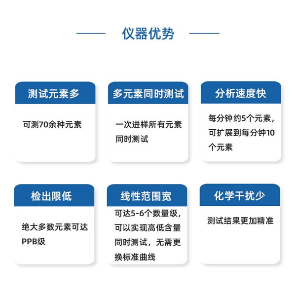 ICP700T电感耦合等离子体发射光谱仪