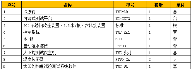 耐凍試驗(yàn)測(cè)試系統(tǒng)