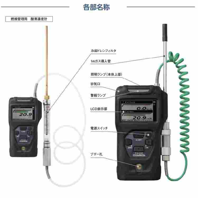 XP-3340II 可燃气浓度检测仪