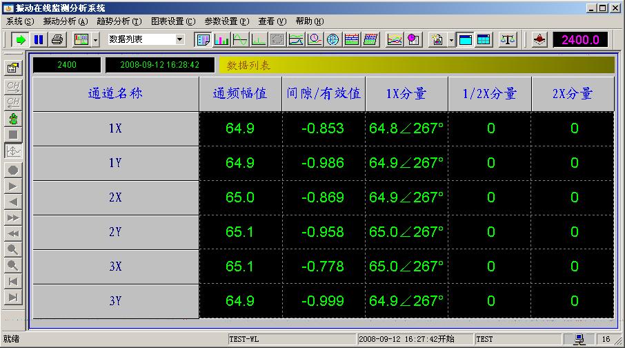 機(jī)械仿真系統(tǒng)實(shí)驗(yàn)平臺(tái)