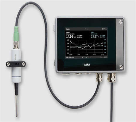 溫度和濕度探頭 HMP1