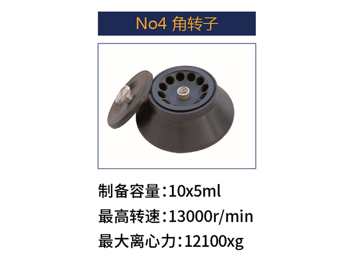 美瑞克 MG-1650臺(tái)式高速離心機(jī) 實(shí)驗(yàn)室設(shè)備 多功能