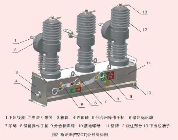 35KV戶外柱上高壓真空斷路器ZW32-40.5GF/630A